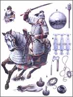 Вооружение воинов кавалерии Монгольской империи