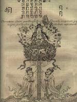 Китайская верховная богиня из Энциклопедии Китая Кирхера