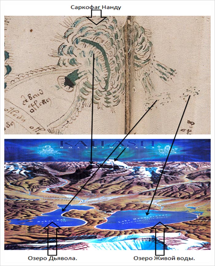Возможная связь элемента рисунка и реально существующих озер у горы Кайлас